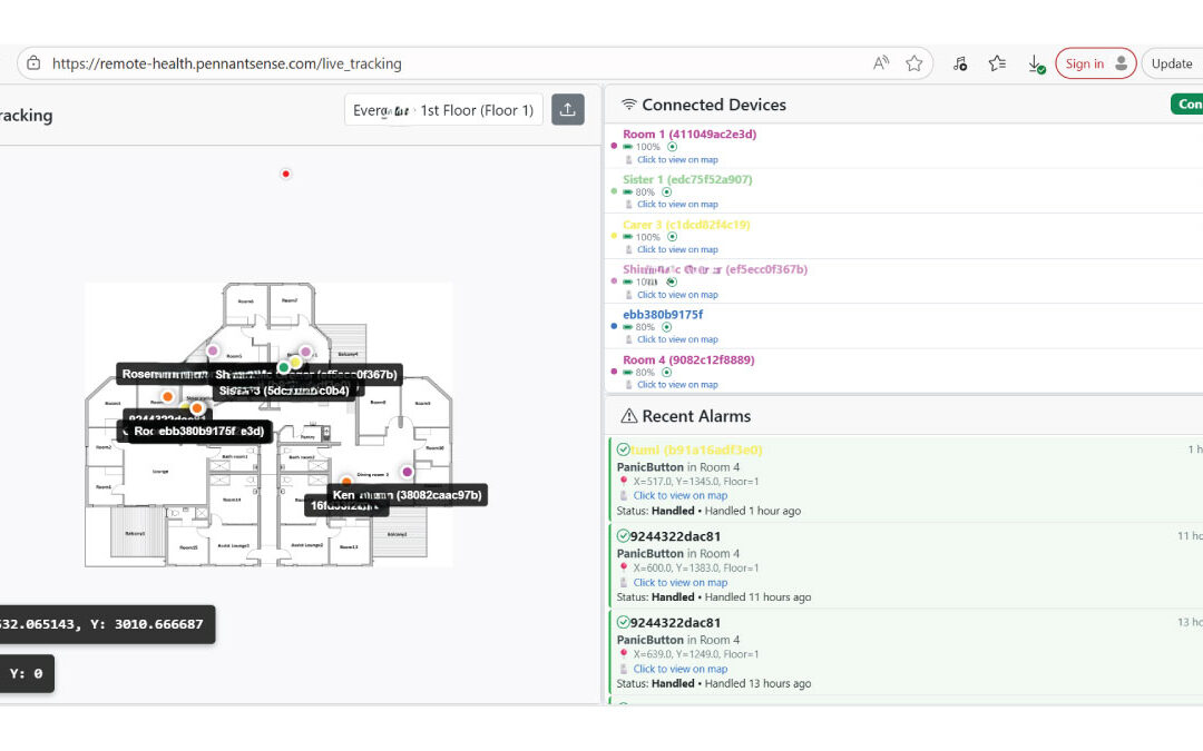 From insight to impact. What we’re learning in the field