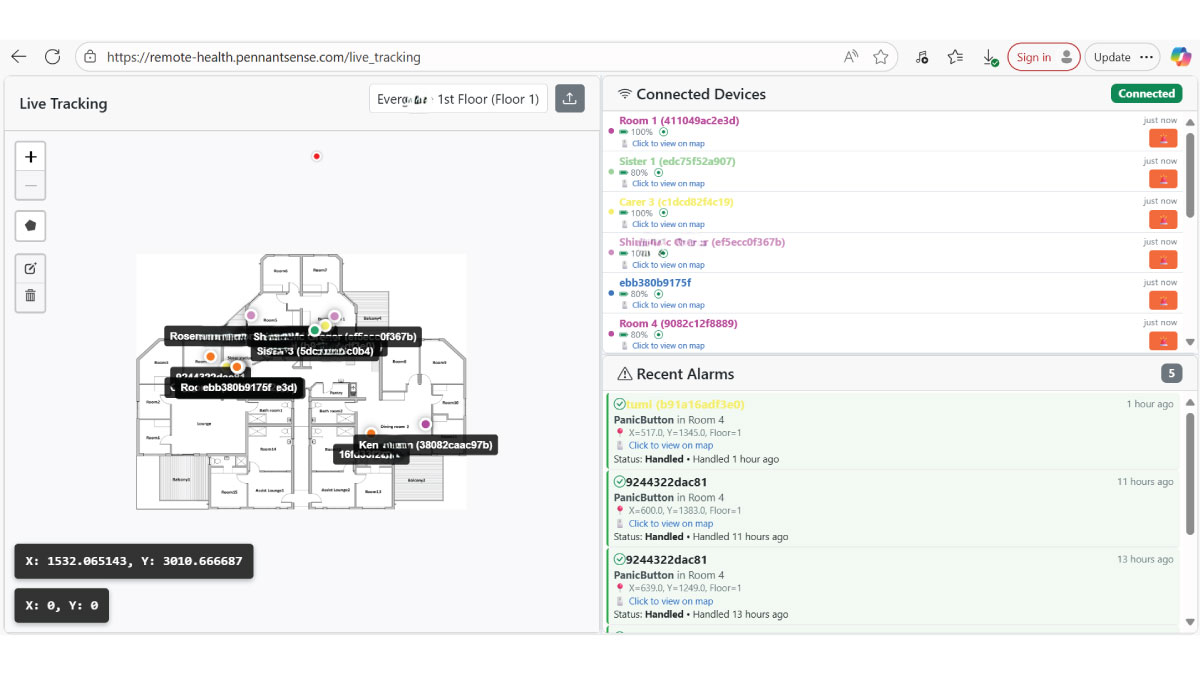 Pennant Hospital Solution